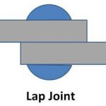 انواع میخ پرچ - اتصال لبه به لبه یا lap joint بوسیله میخ پرچ و پرچ