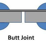 اتصال مشترک یا butt joint بوسیله پرچ و میخ پرچ ها